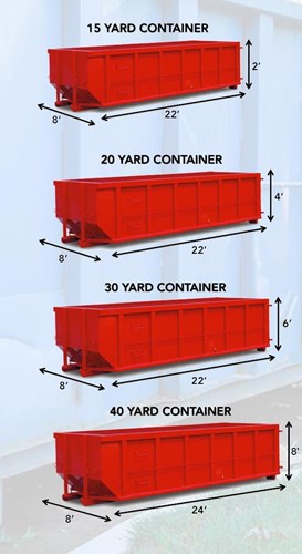 Dumpster Rental Lexington Ky